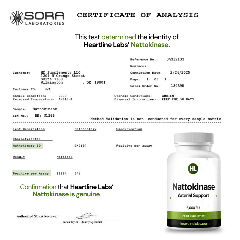 Nattokinase Capsules